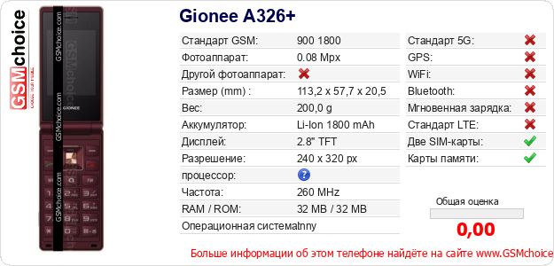Gionee A326+ Технические данные телефона Gionee A326+ Технические данные телефона