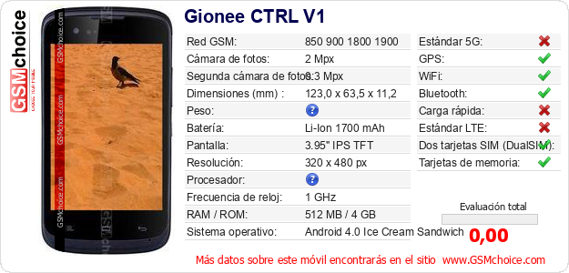 Gionee CTRL V1 Datos técnicos del móvil 
