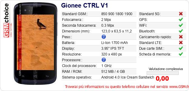 Gionee CTRL V1 Dati tecnici di telefono cellulare 