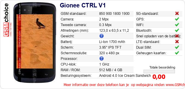 Gionee CTRL V1 Technische gegevens 