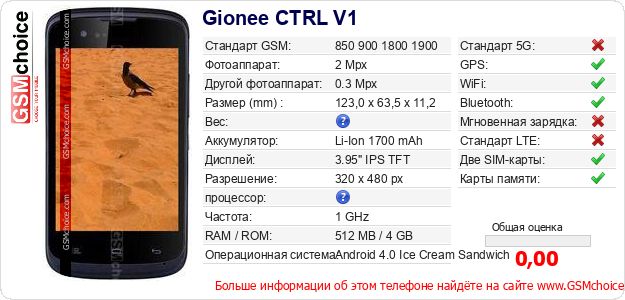 Gionee CTRL V1 Технические данные телефона Gionee CTRL V1 Технические данные телефона