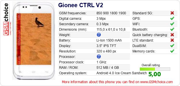 Gionee CTRL V2 technical specifications Gionee CTRL V2 technical specifications