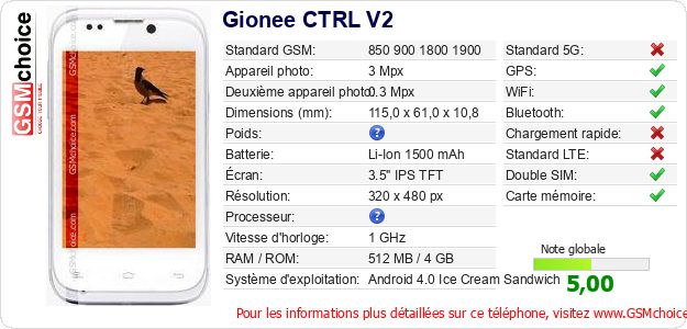 Gionee CTRL V2 Fiche technique