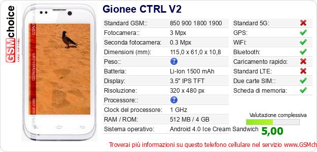 Gionee CTRL V2 Dati tecnici di telefono cellulare Gionee CTRL V2 Dati tecnici di telefono cellulare