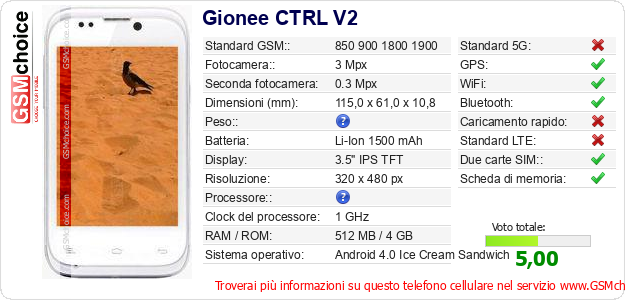Gionee CTRL V2 Dati tecnici di telefono cellulare 