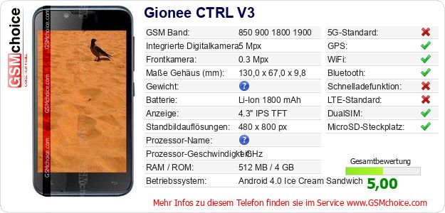 Gionee CTRL V3 technische Daten Gionee CTRL V3 technische Daten
