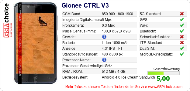 Gionee CTRL V3 technische Daten Gionee CTRL V3 technische Daten