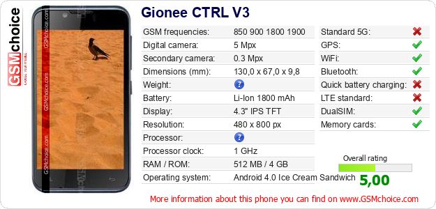 Gionee CTRL V3 technical specifications Gionee CTRL V3 technical specifications