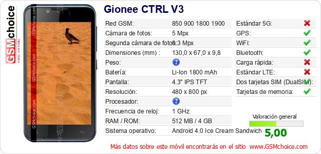 Gionee CTRL V3 Datos técnicos del móvil Gionee CTRL V3 Datos técnicos del móvil