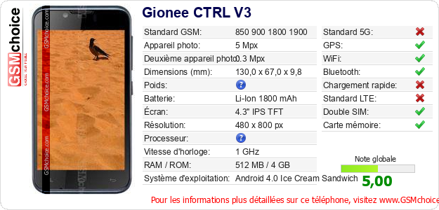 Gionee CTRL V3 Fiche technique Gionee CTRL V3 Fiche technique