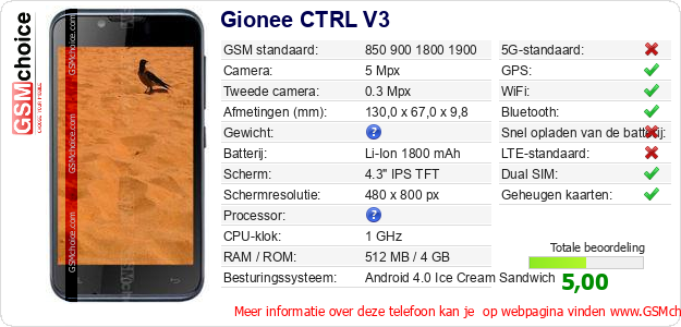 Gionee CTRL V3 Technische gegevens 