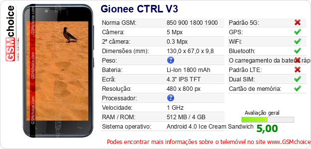 Gionee CTRL V3 Especificações técnicas do telemóvel 