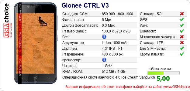 Gionee CTRL V3 Технические данные телефона Gionee CTRL V3 Технические данные телефона