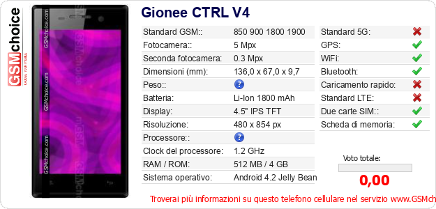 Gionee CTRL V4 Dati tecnici di telefono cellulare Gionee CTRL V4 Dati tecnici di telefono cellulare