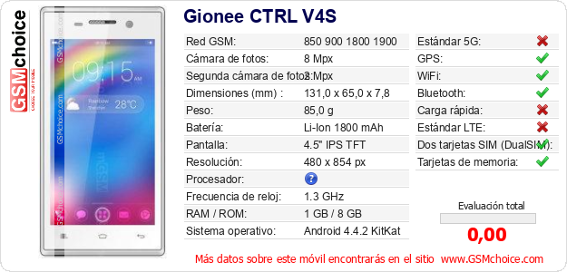Gionee CTRL V4S Datos técnicos del móvil 