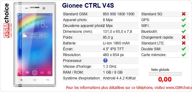 Gionee CTRL V4S Fiche technique Gionee CTRL V4S Fiche technique