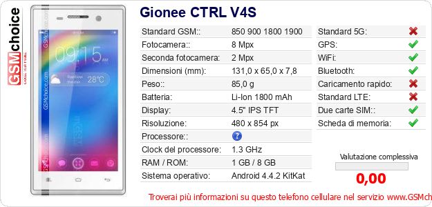 Gionee CTRL V4S Dati tecnici di telefono cellulare Gionee CTRL V4S Dati tecnici di telefono cellulare