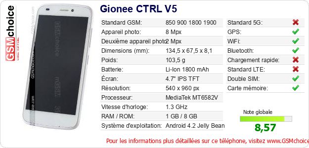 Gionee CTRL V5 Fiche technique Gionee CTRL V5 Fiche technique