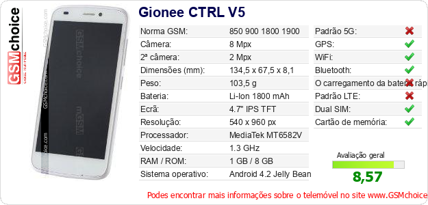 Gionee CTRL V5 Especificações técnicas do telemóvel Gionee CTRL V5 Especificações técnicas do telemóvel