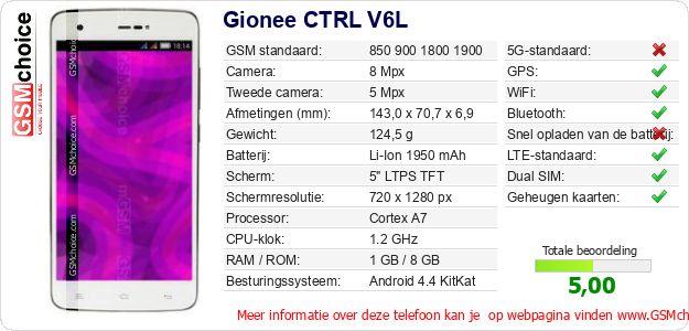 Gionee CTRL V6L Technische gegevens Gionee CTRL V6L Technische gegevens