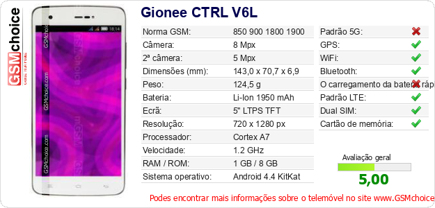 Gionee CTRL V6L Especificações técnicas do telemóvel Gionee CTRL V6L Especificações técnicas do telemóvel