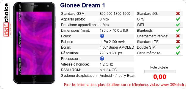 Gionee Dream 1 Fiche technique