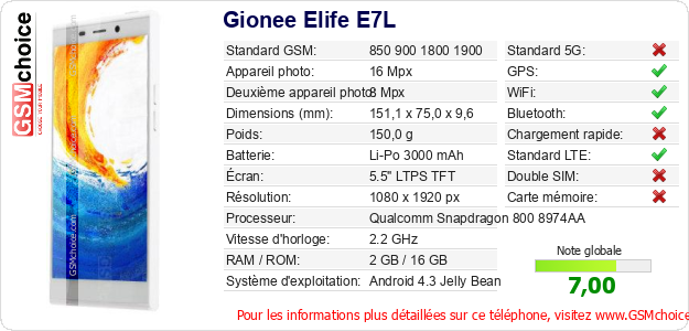 Gionee Elife E7L Fiche technique