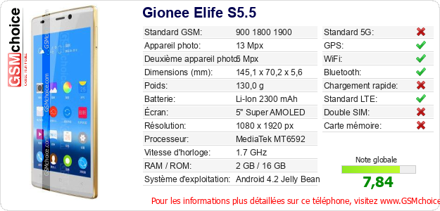 Gionee Elife S5.5 Fiche technique