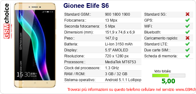 Gionee Elife S6 Dati tecnici di telefono cellulare 