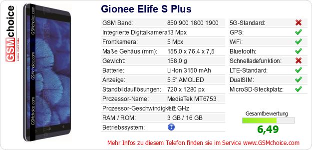 Gionee Elife S Plus technische Daten Gionee Elife S Plus technische Daten
