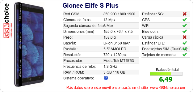 Gionee Elife S Plus Datos técnicos del móvil Gionee Elife S Plus Datos técnicos del móvil