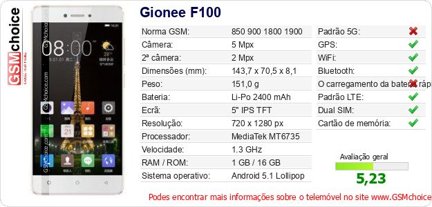 Gionee F100 Especificações técnicas do telemóvel Gionee F100 Especificações técnicas do telemóvel