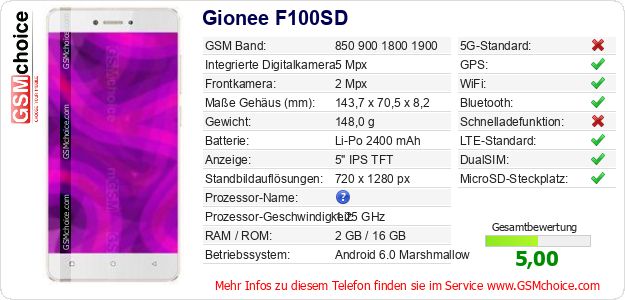 Gionee F100SD technische Daten Gionee F100SD technische Daten