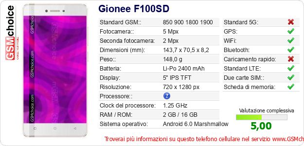 Gionee F100SD Dati tecnici di telefono cellulare Gionee F100SD Dati tecnici di telefono cellulare
