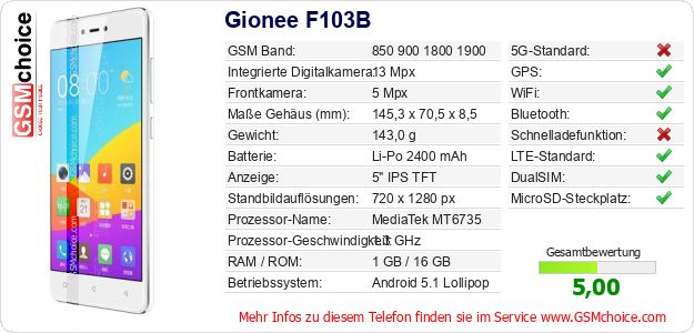 Gionee F103B technische Daten Gionee F103B technische Daten