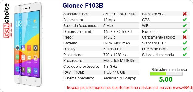 Gionee F103B Dati tecnici di telefono cellulare Gionee F103B Dati tecnici di telefono cellulare
