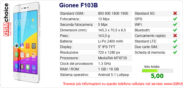 Gionee F103B Dati tecnici di telefono cellulare Gionee F103B Dati tecnici di telefono cellulare
