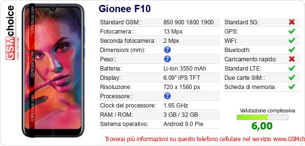 Gionee F10 Dati tecnici di telefono cellulare 