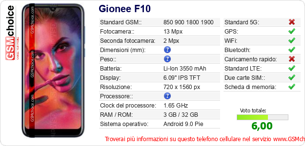 Gionee F10 Dati tecnici di telefono cellulare Gionee F10 Dati tecnici di telefono cellulare