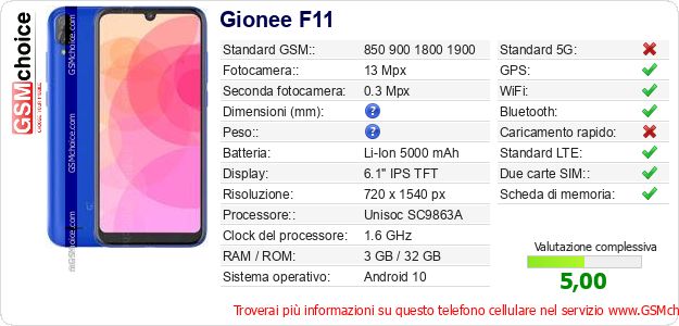 Gionee F11 Dati tecnici di telefono cellulare 