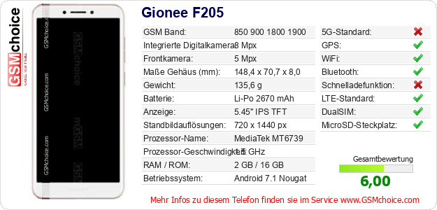 Gionee F205 technische Daten Gionee F205 technische Daten
