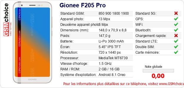 Gionee F205 Pro Fiche technique Gionee F205 Pro Fiche technique