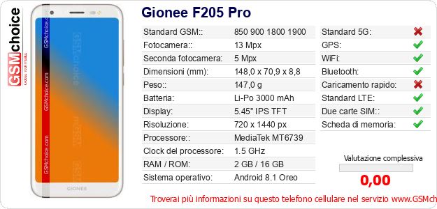 Gionee F205 Pro Dati tecnici di telefono cellulare Gionee F205 Pro Dati tecnici di telefono cellulare