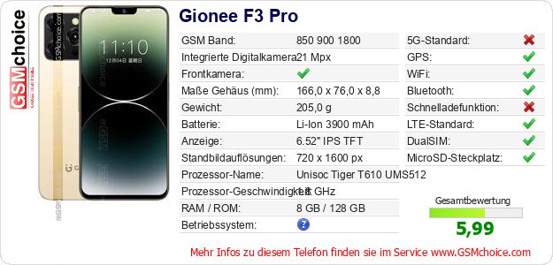 Gionee F3 Pro technische Daten Gionee F3 Pro technische Daten