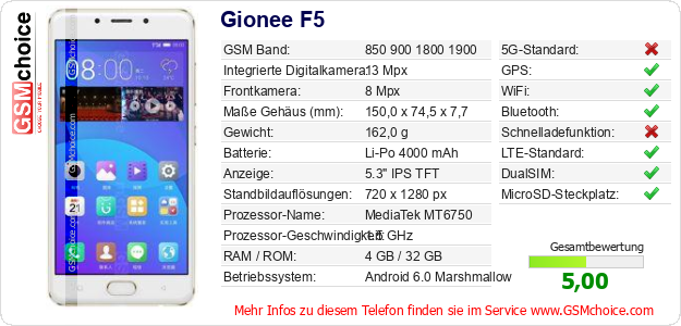 Gionee F5 technische Daten Gionee F5 technische Daten
