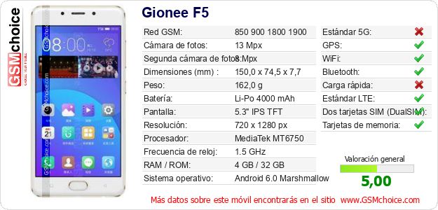 Gionee F5 Datos técnicos del móvil Gionee F5 Datos técnicos del móvil