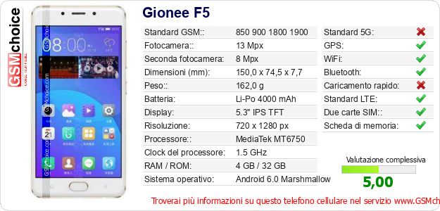 Gionee F5 Dati tecnici di telefono cellulare Gionee F5 Dati tecnici di telefono cellulare