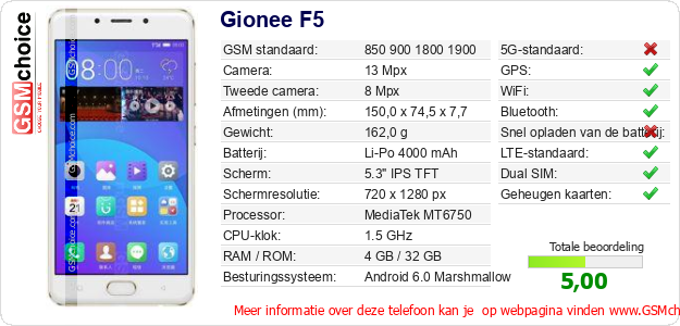 Gionee F5 Technische gegevens 