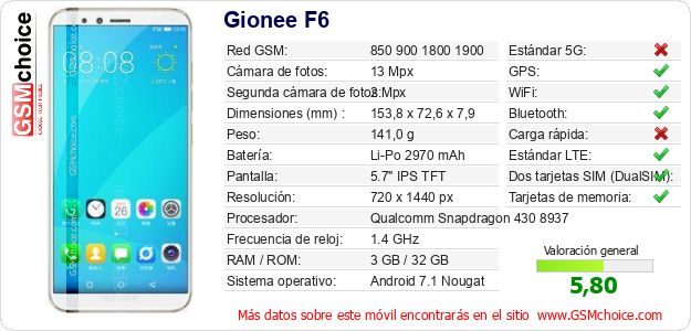Gionee F6 Datos técnicos del móvil Gionee F6 Datos técnicos del móvil