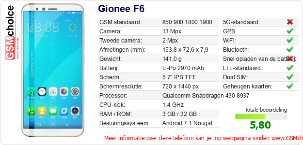 Gionee F6 Technische gegevens 